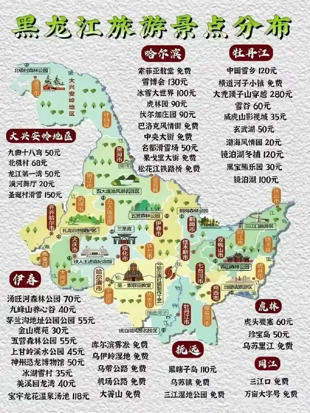 想去东北旅游，一定收藏这15张攻略地图