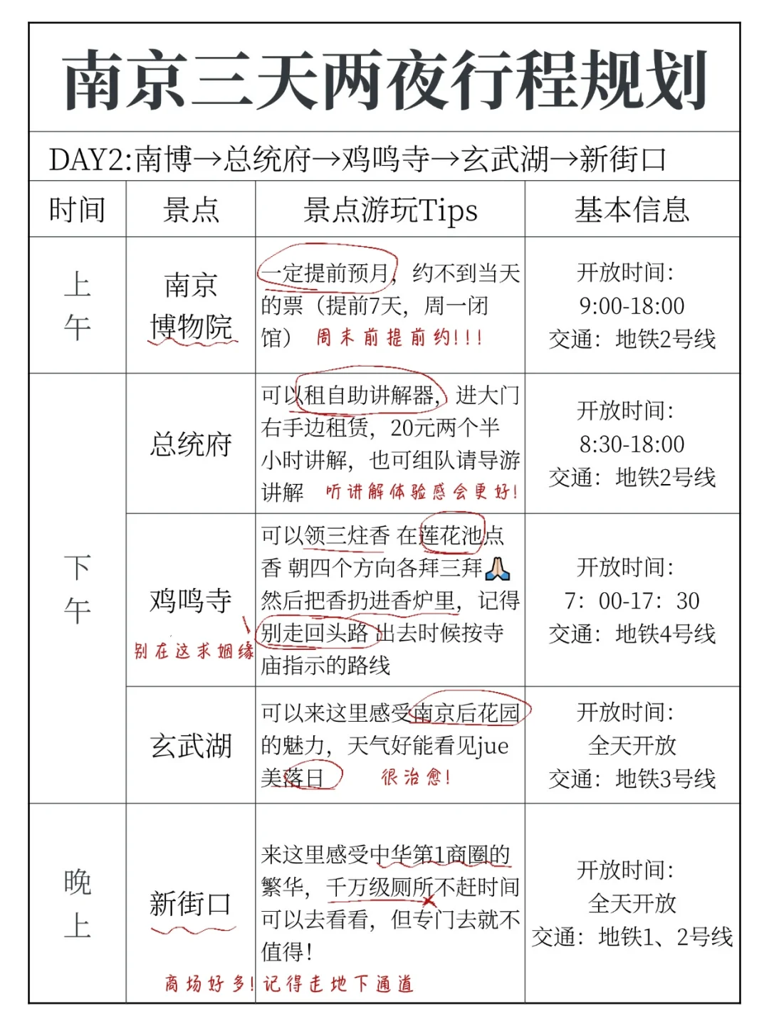 秋冬去南京｜南京三天两夜旅游攻略