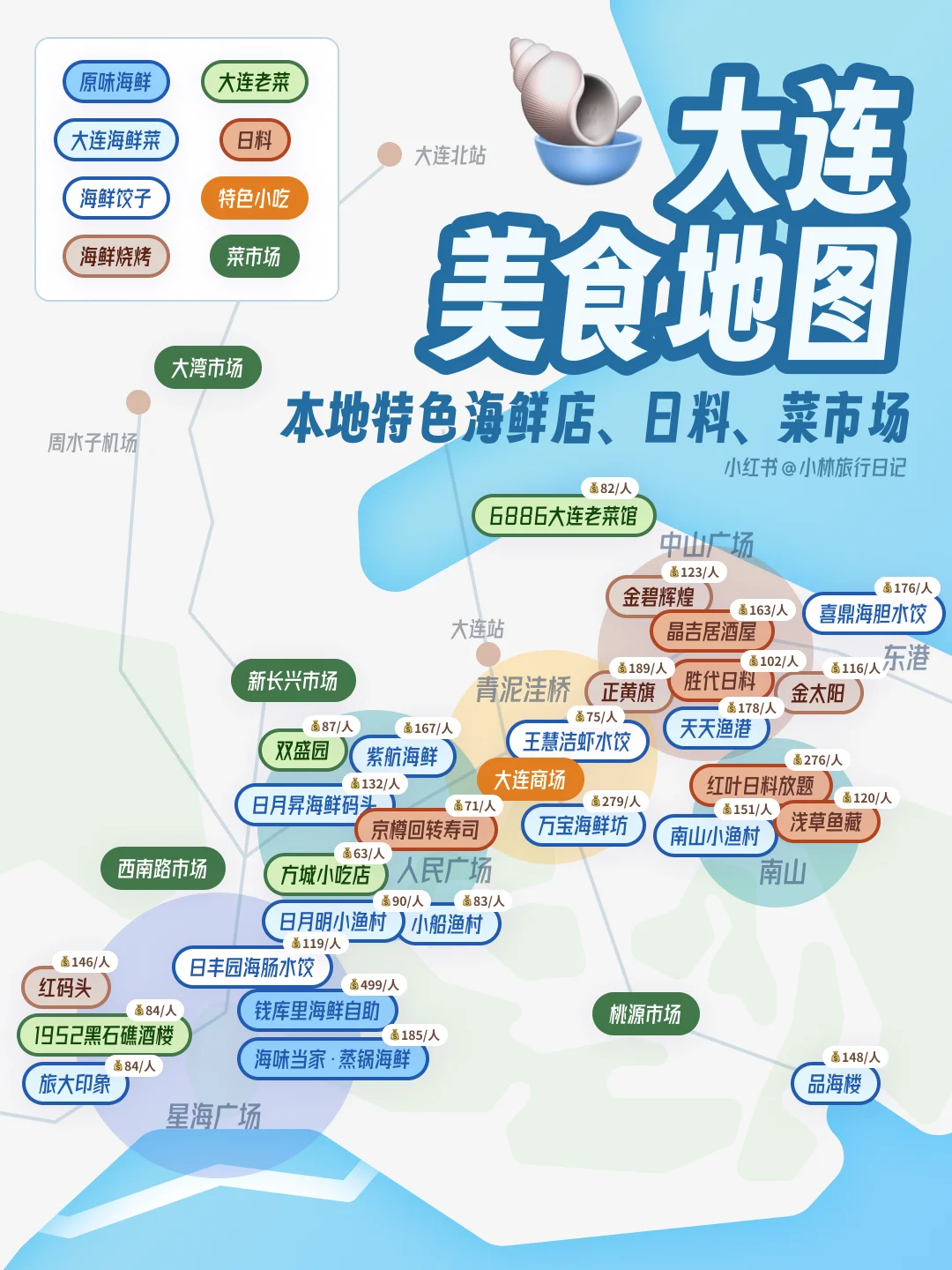 来大连就看这一篇🙌景点&美食地图合集攻略