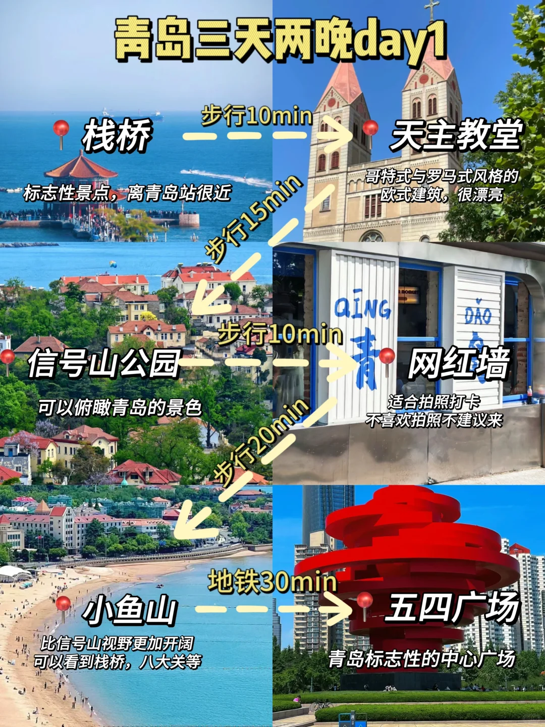 去青岛！三天两晚详细版攻略！（附路线）