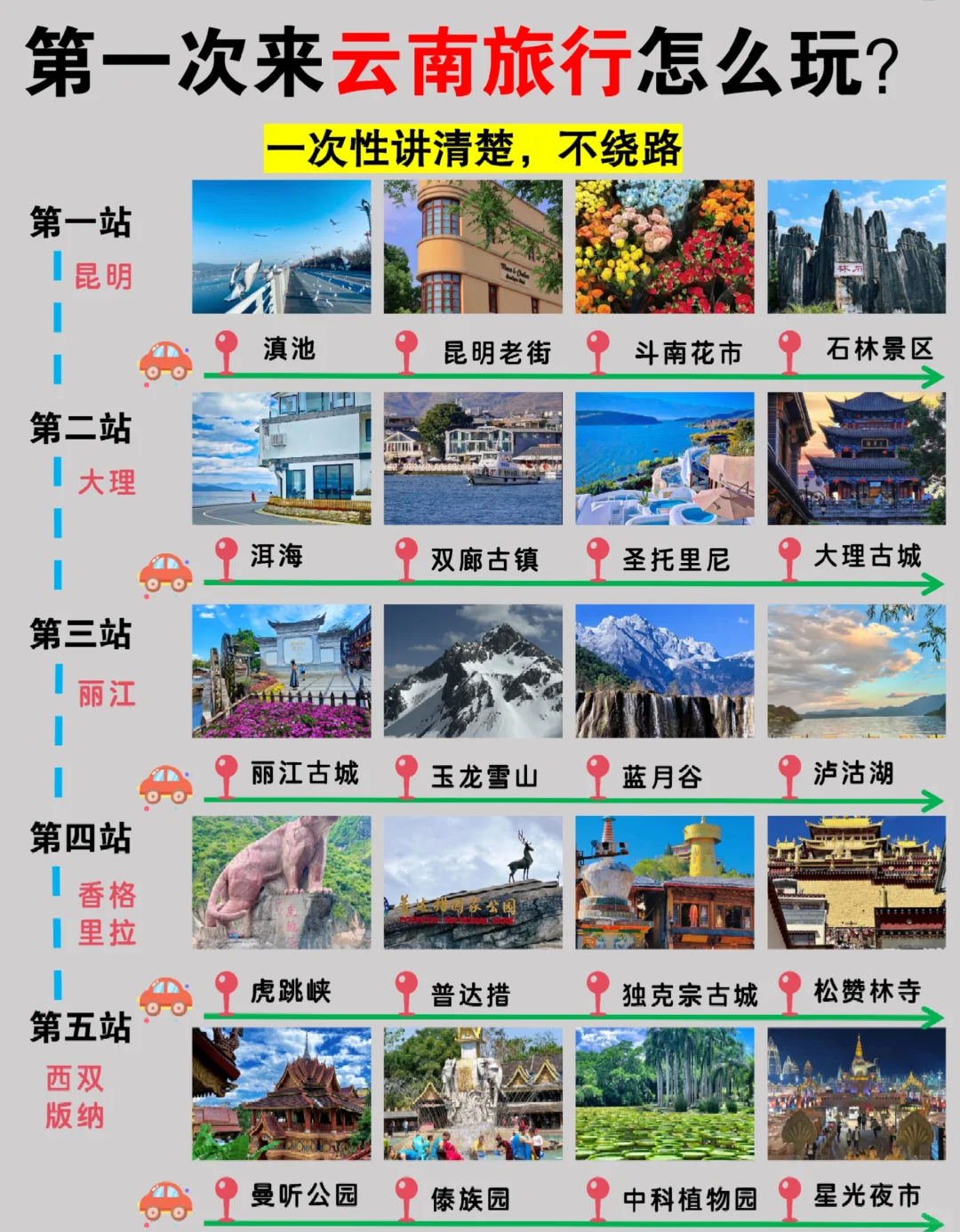 11-12月淡季云南旅游攻略来了，姐妹闭眼冲