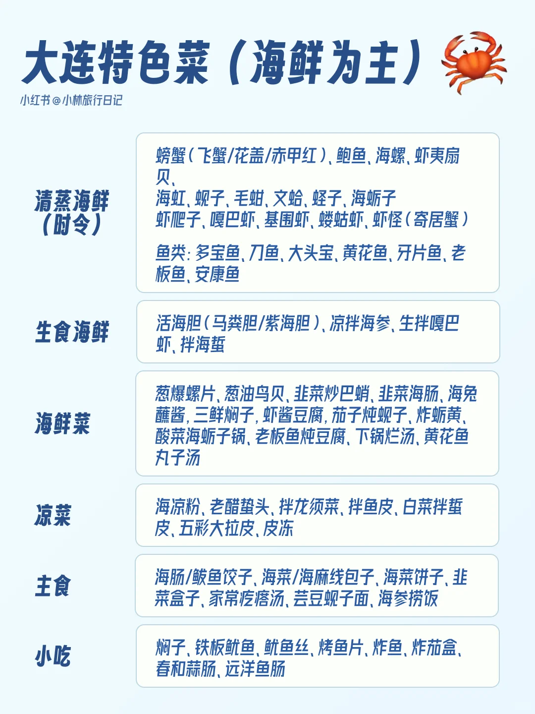 来大连就看这一篇🙌景点&美食地图合集攻略