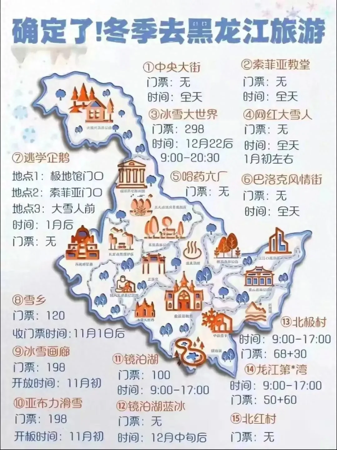 想去东北旅游，一定收藏这15张攻略地图