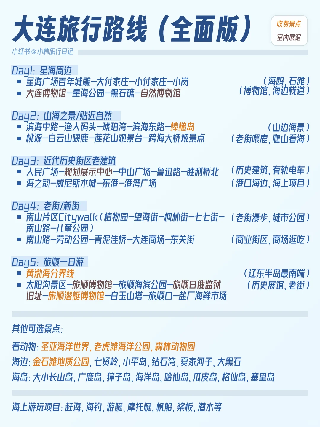 来大连就看这一篇🙌景点&美食地图合集攻略