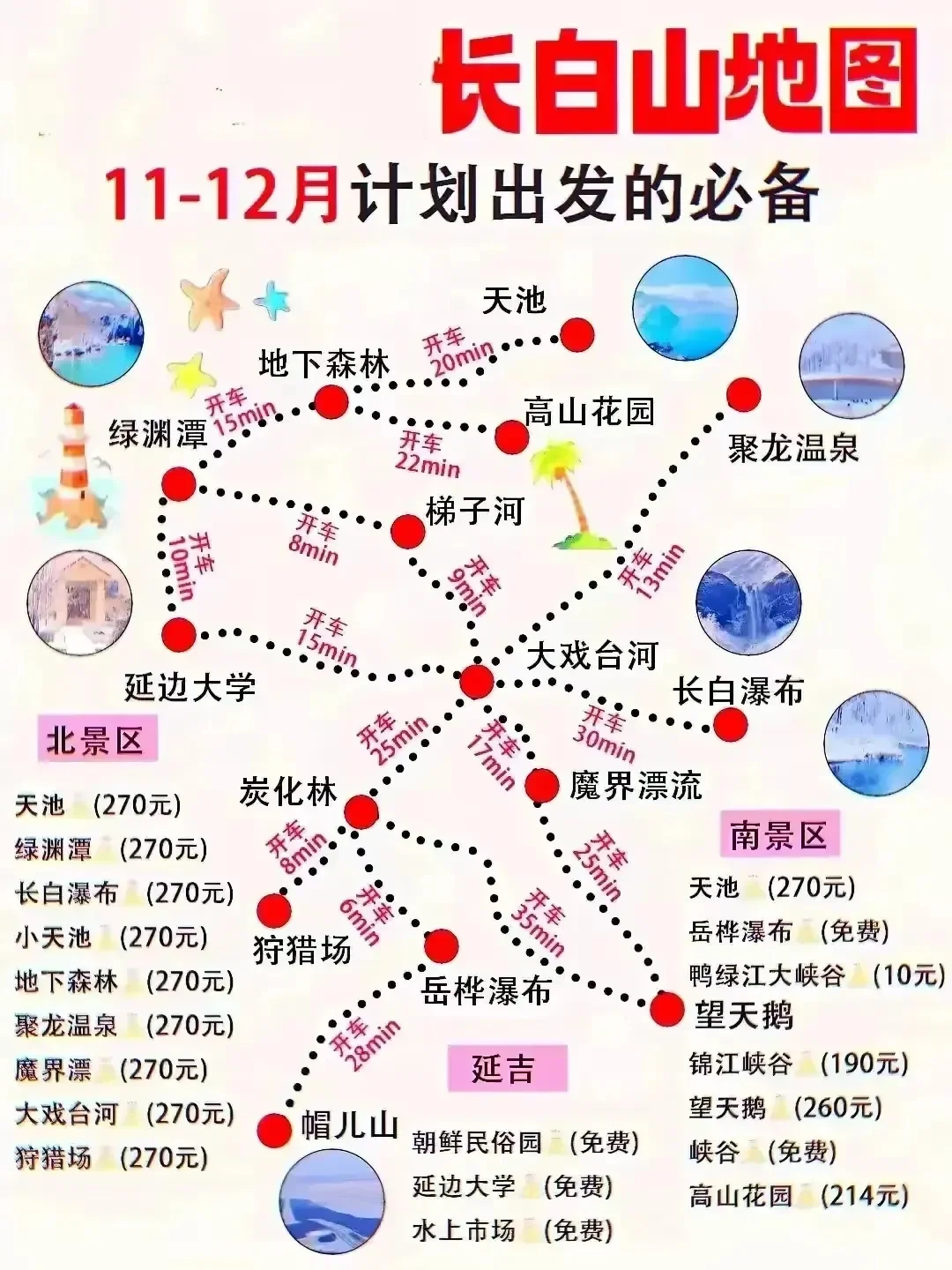 想去东北旅游，一定收藏这15张攻略地图