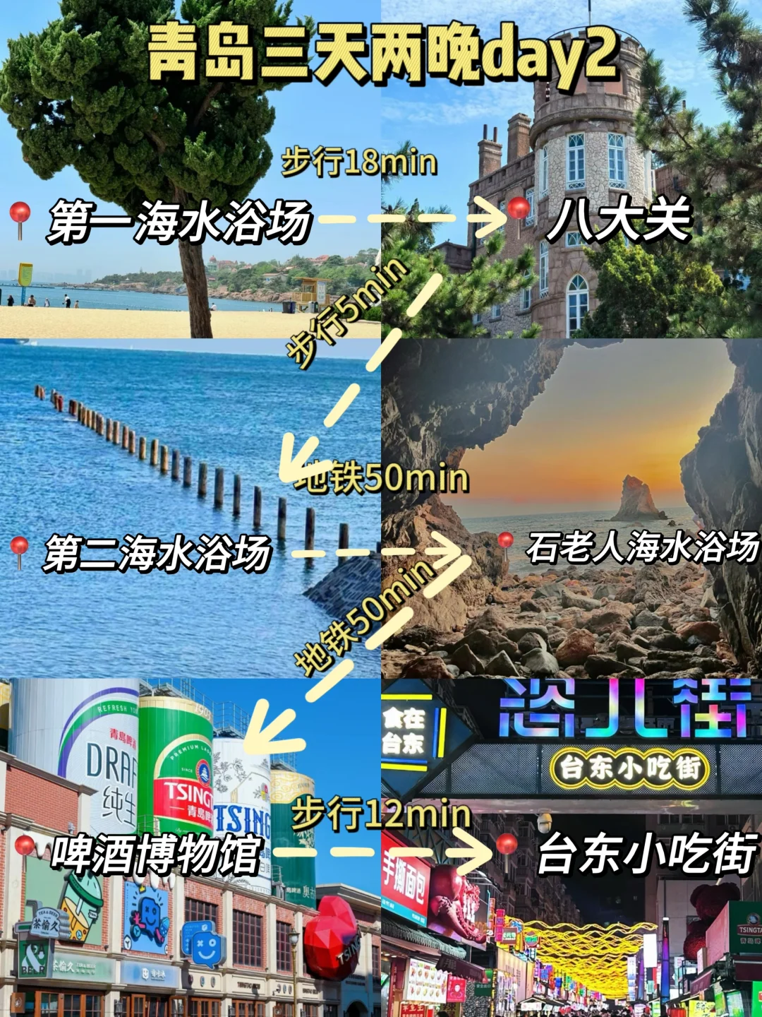 去青岛！三天两晚详细版攻略！（附路线）