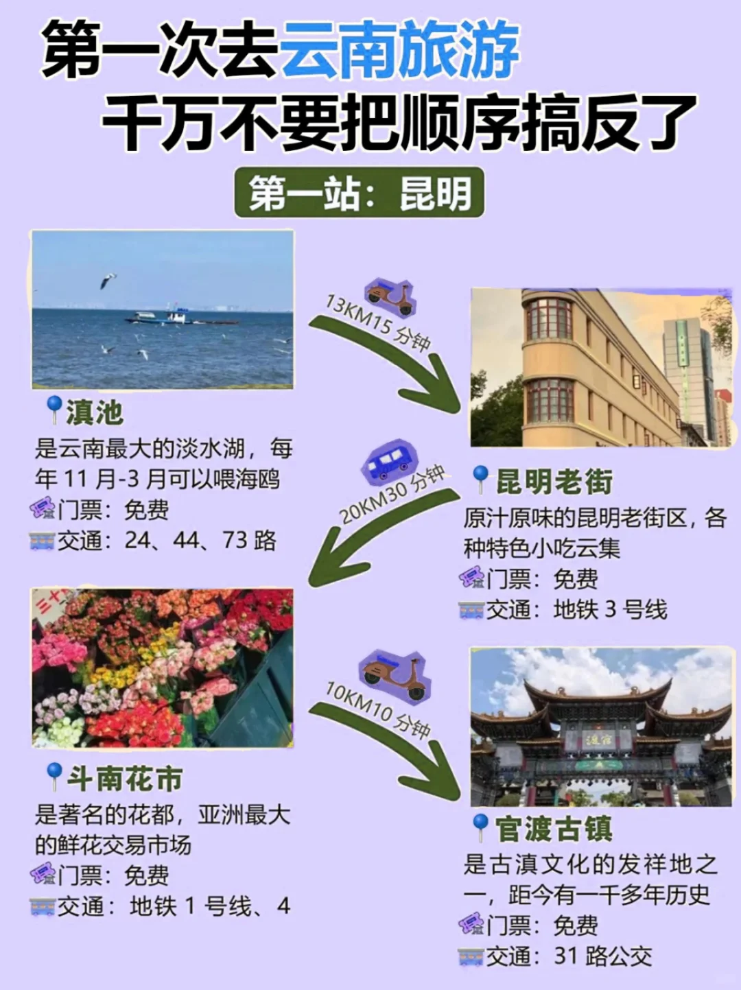 11－12月云南旅游攻略