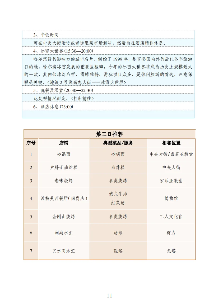 这是感谢大家的哈尔滨攻略❤（上）