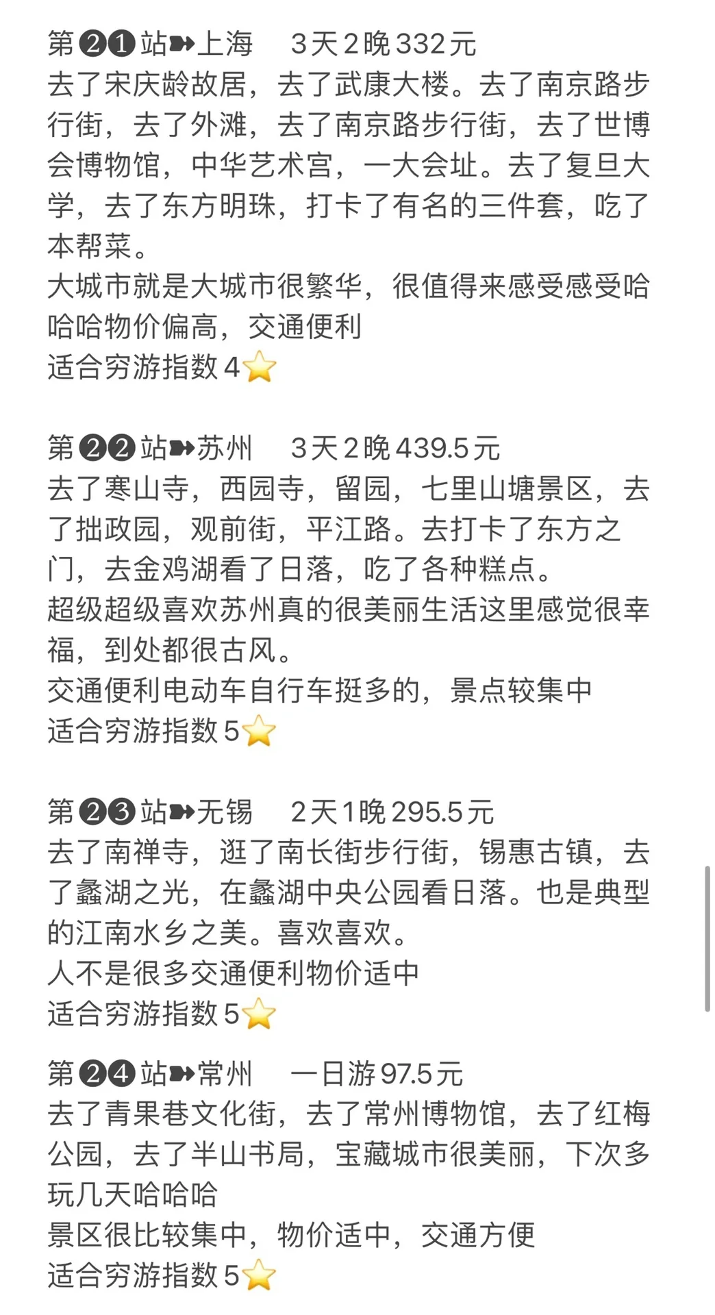 因为穷游获得了14017个粉丝