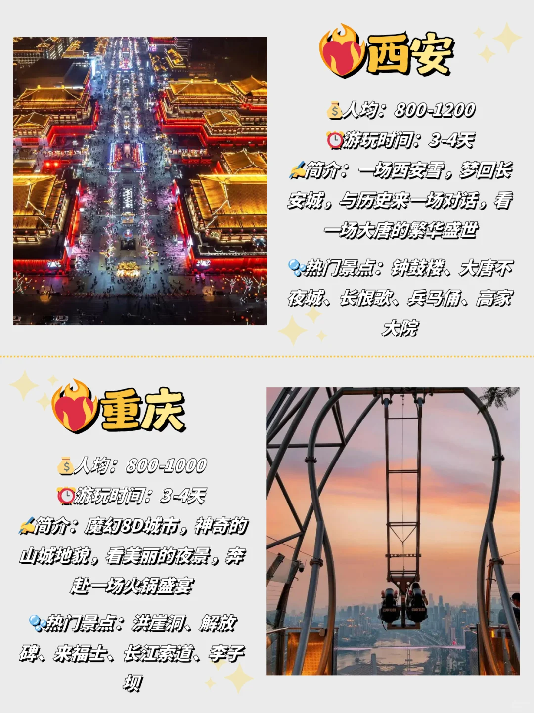 秋冬旅游怎么选⁉这12个城市不可错过🔥