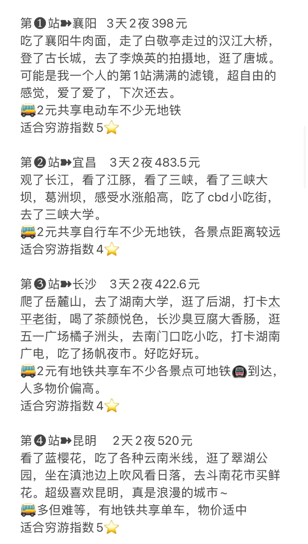 因为穷游获得了14017个粉丝