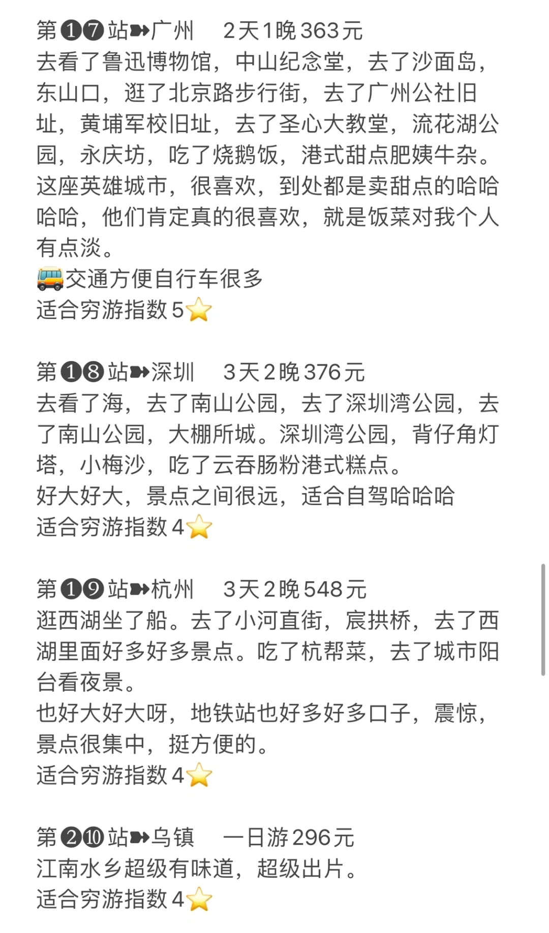 因为穷游获得了14017个粉丝