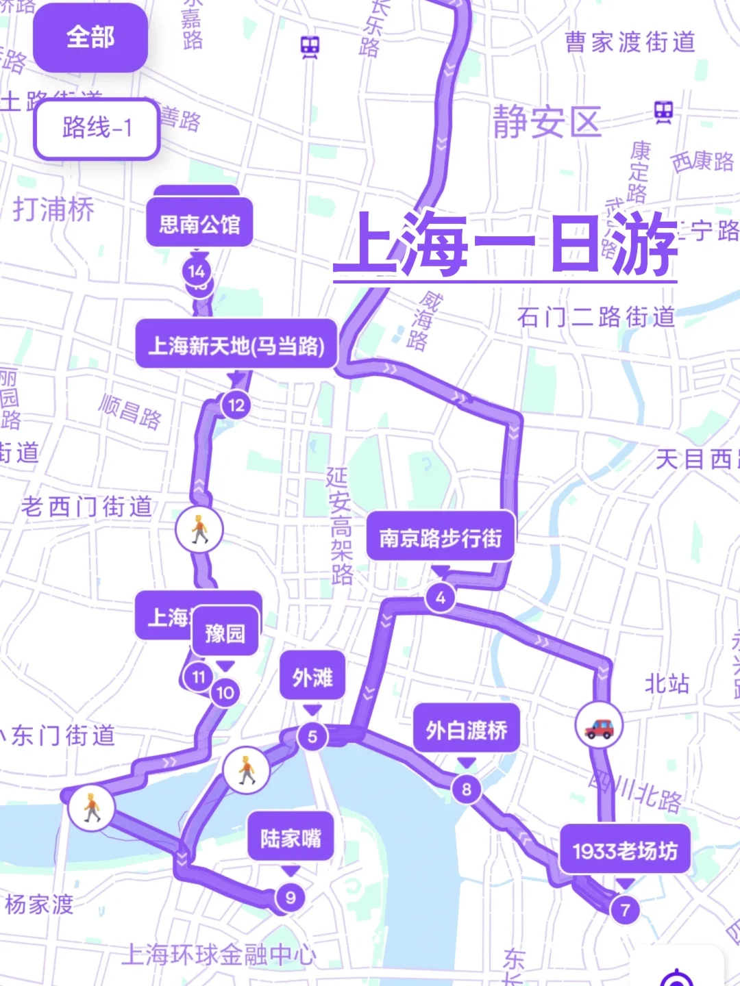 女孩子30岁之前！！一定要去看看的城市🚩