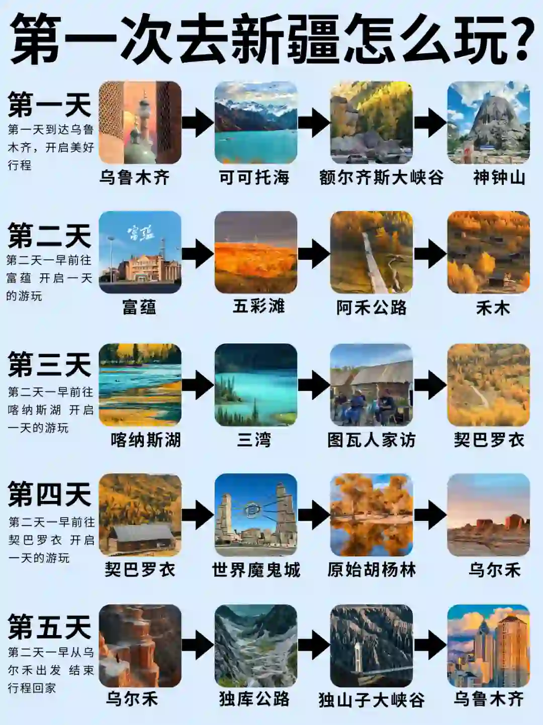 第一次去新疆旅游这样玩❗10-12月旅游攻略