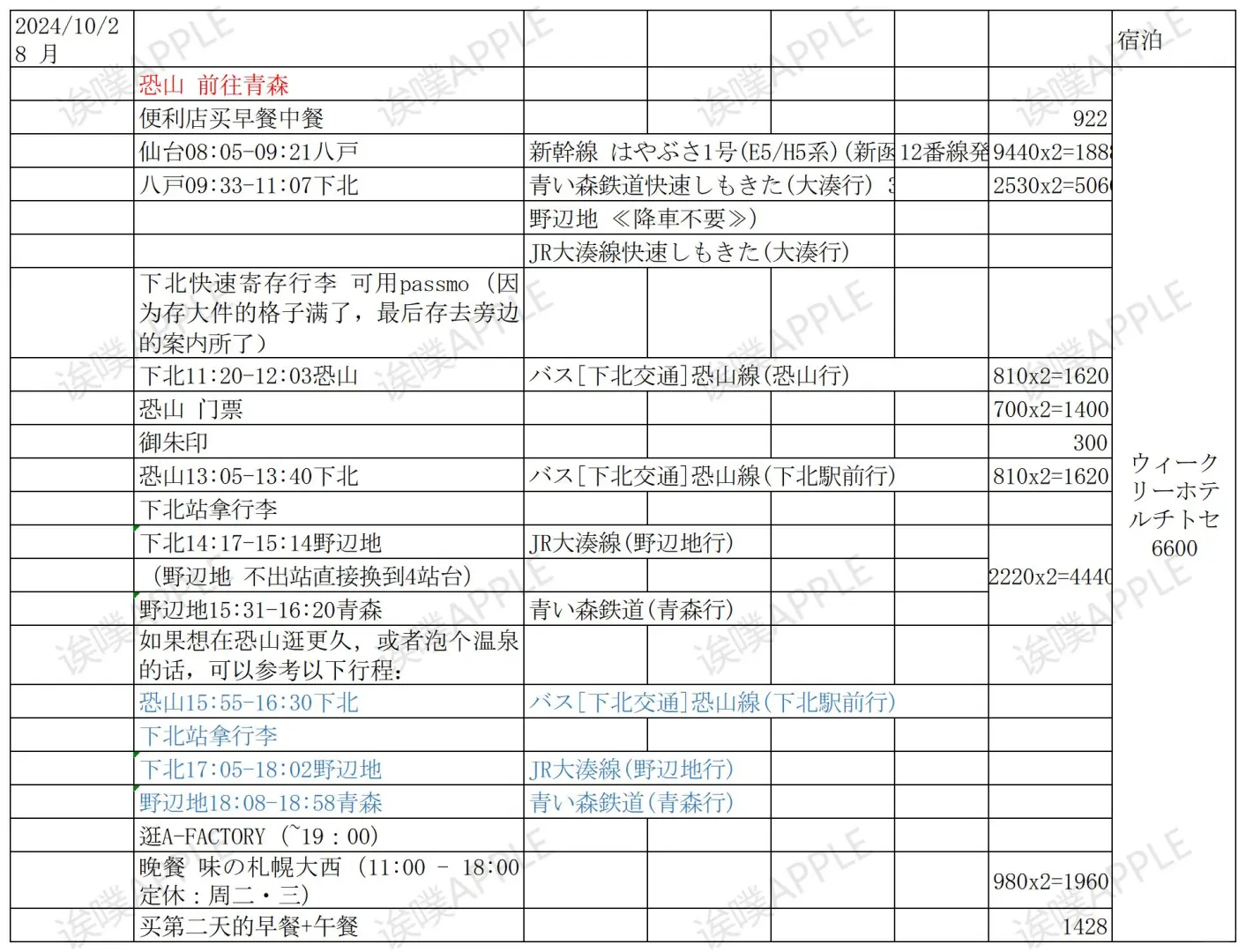 在黄泉中行走 小众景点恐山干货攻略