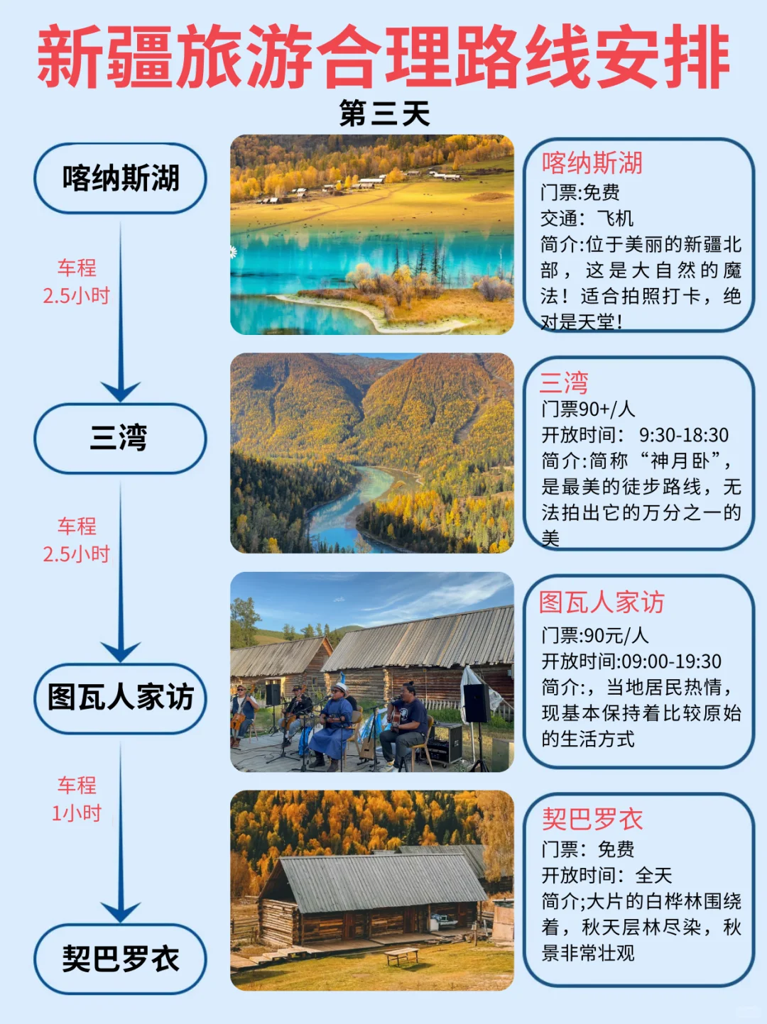 第一次去新疆旅游这样玩❗10-12月旅游攻略