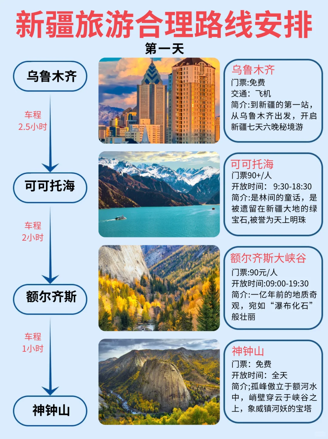 第一次去新疆旅游这样玩❗10-12月旅游攻略