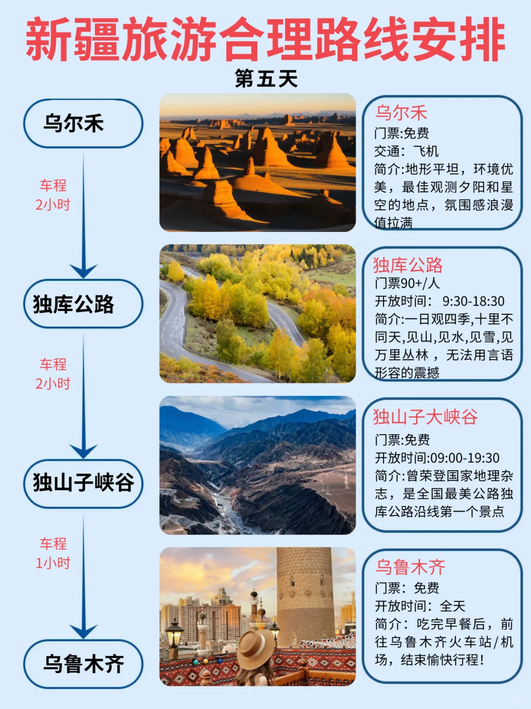 第一次去新疆旅游这样玩❗10-12月旅游攻略