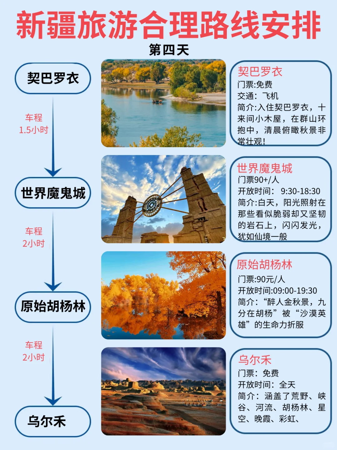 第一次去新疆旅游这样玩❗10-12月旅游攻略