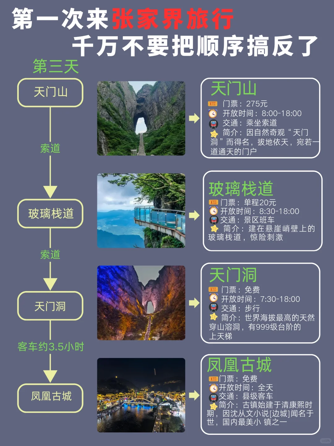 张家界‖来张家界旅游吧，旅游攻略已整理OK