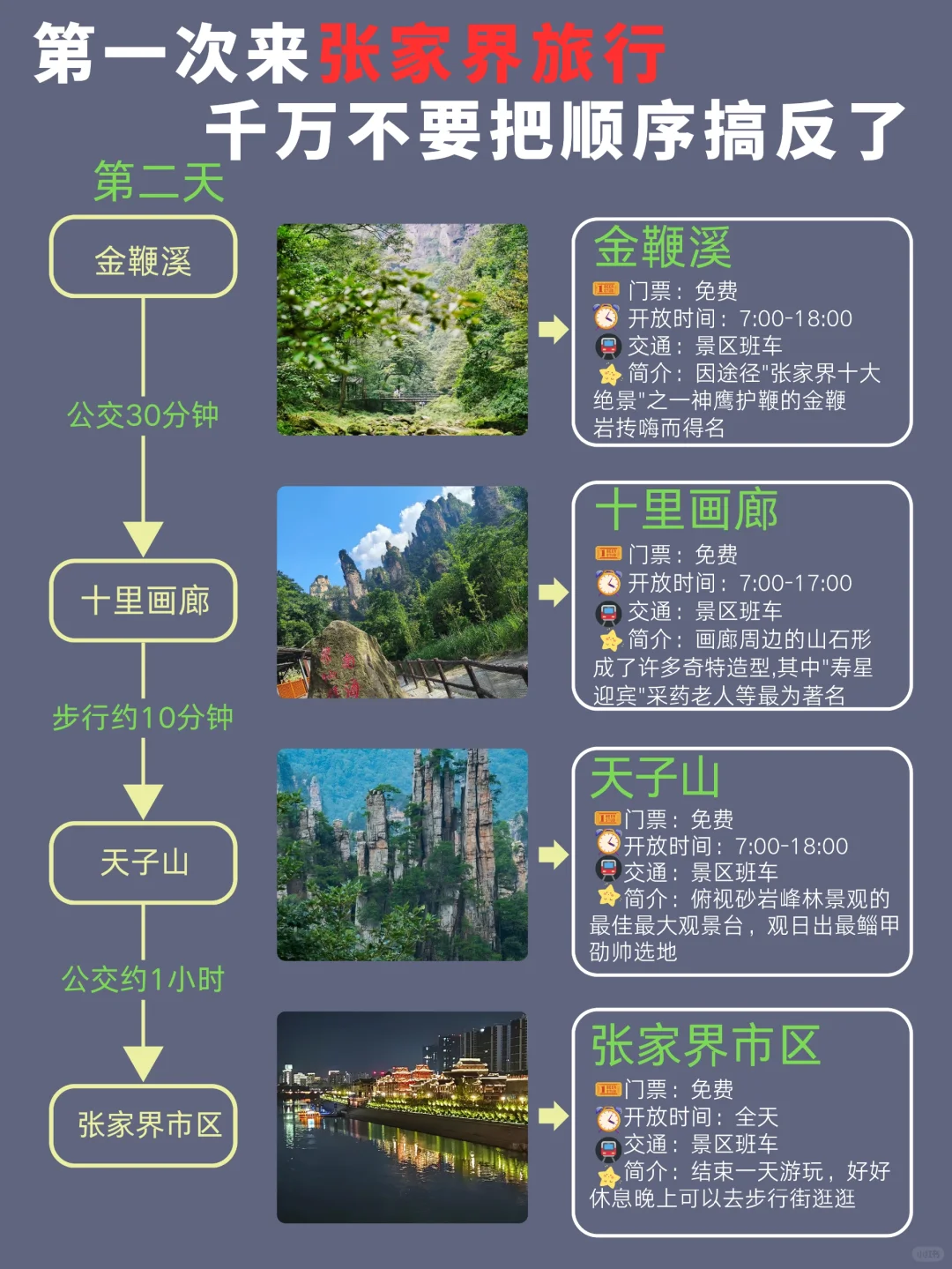 张家界‖来张家界旅游吧，旅游攻略已整理OK