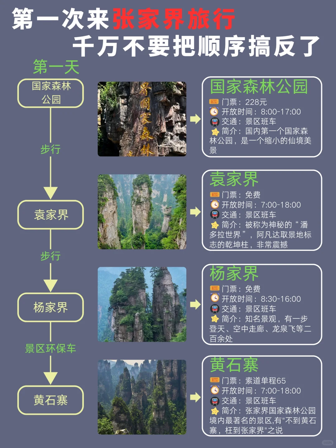 张家界‖来张家界旅游吧，旅游攻略已整理OK