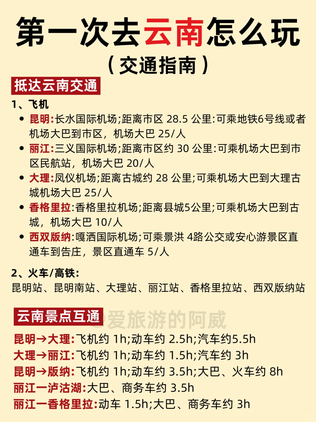 云南旅游攻略‼️土著整理的不绕路行程➕建议