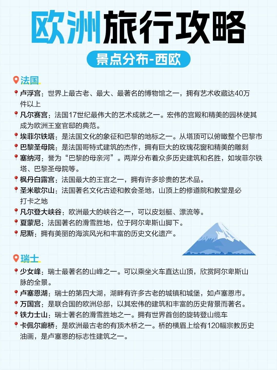 计划去欧洲的姐妹存下吧❗️很难找全的