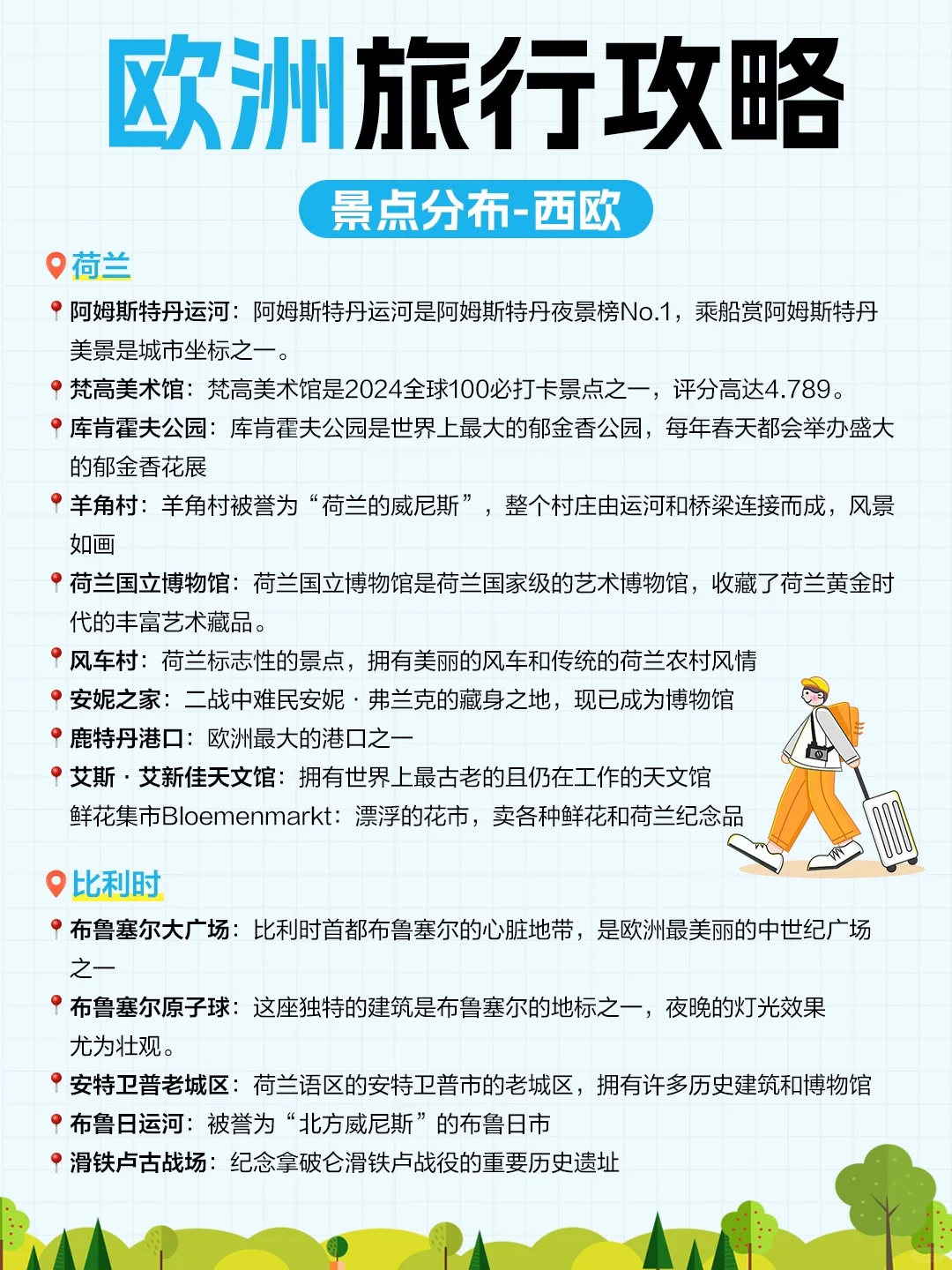 计划去欧洲的姐妹存下吧❗️很难找全的