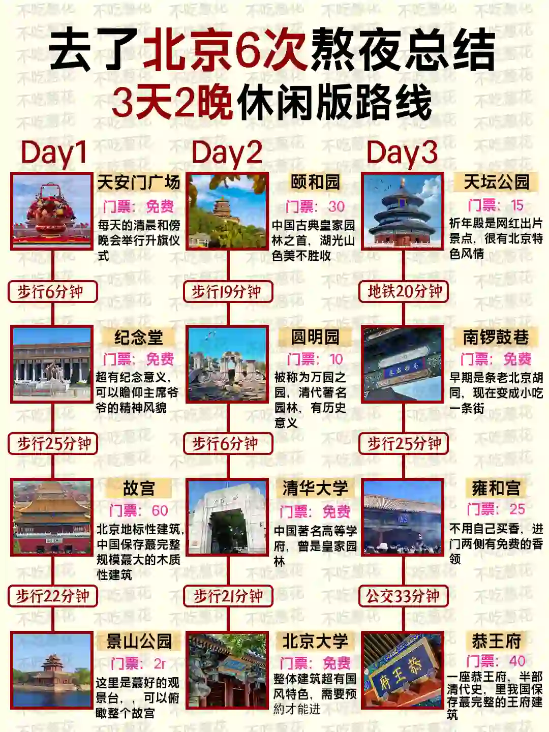 11月北京旅游路线详细攻略 ✨大方分享了