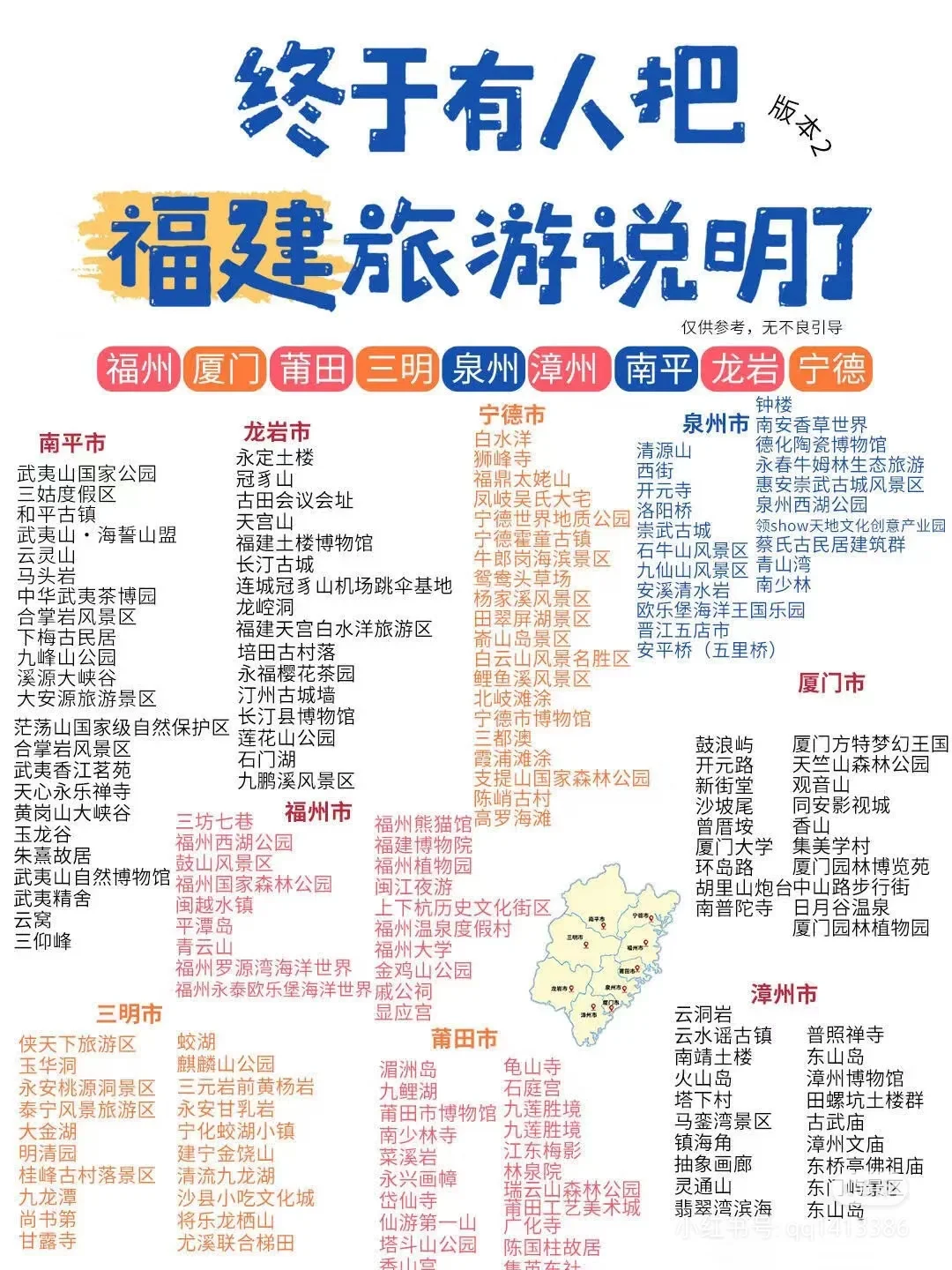 国内游一张图说明白