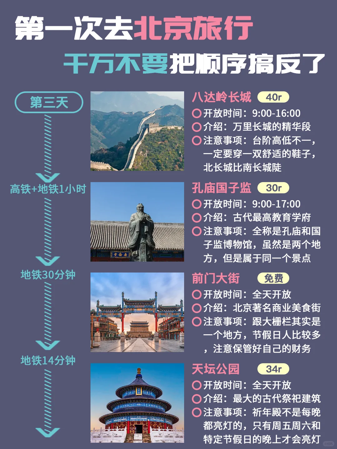 北京懒人版旅游攻略！主打一个不绕路