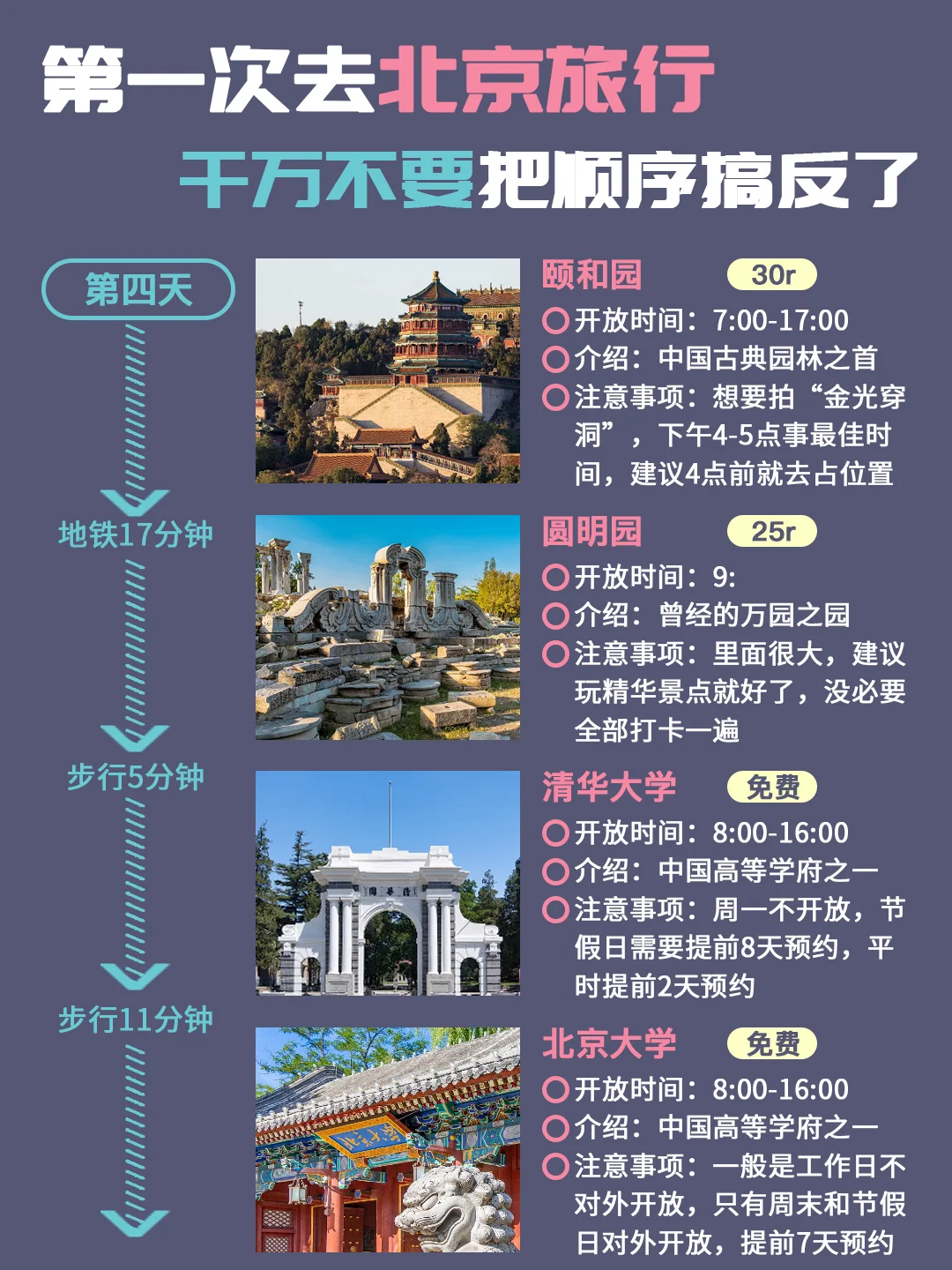 北京懒人版旅游攻略！主打一个不绕路