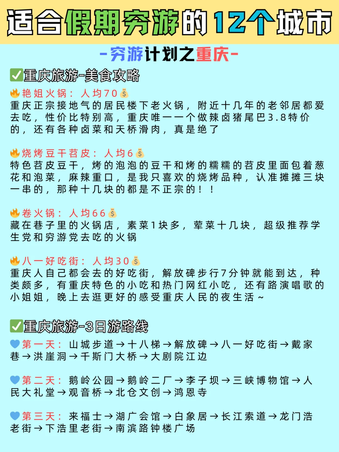 适合穷游的12个城市✈️女孩子一定要去！