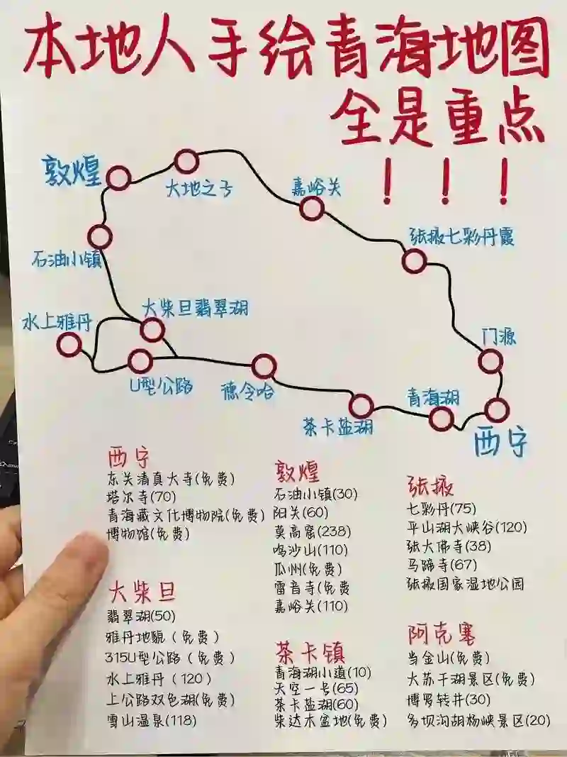 甘青旅游攻略