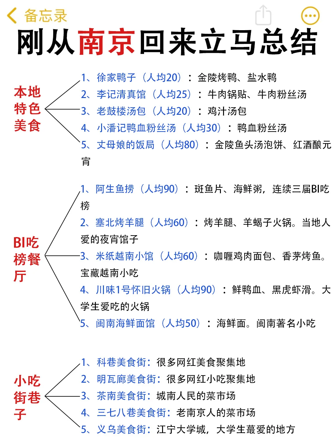 听劝，看完再决定要不要来南京😂