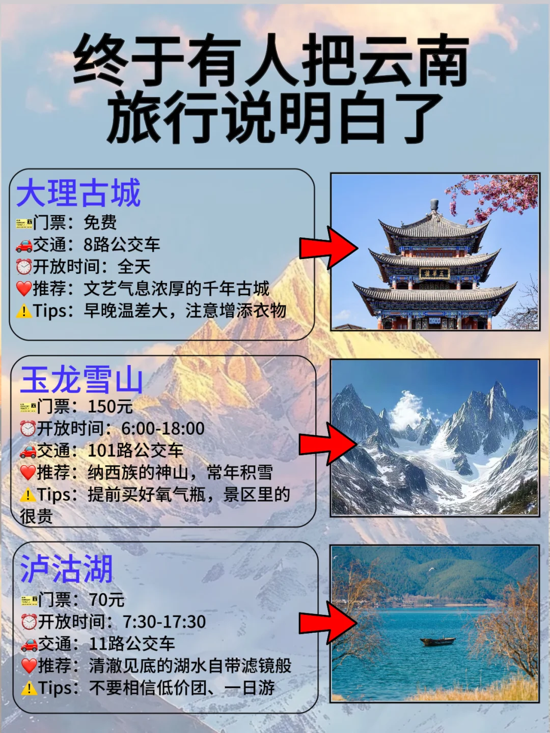 云南旅游攻略🔥5天4晚不绕行+避坑！