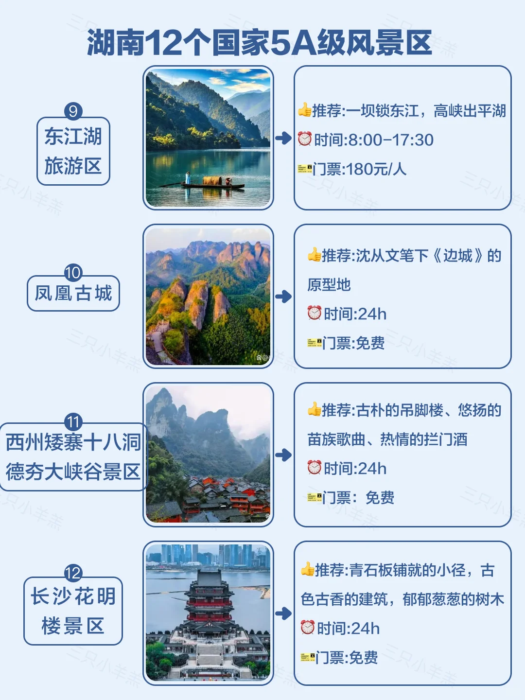 湖南旅游｜看这一篇就够了｜5A景点汇总