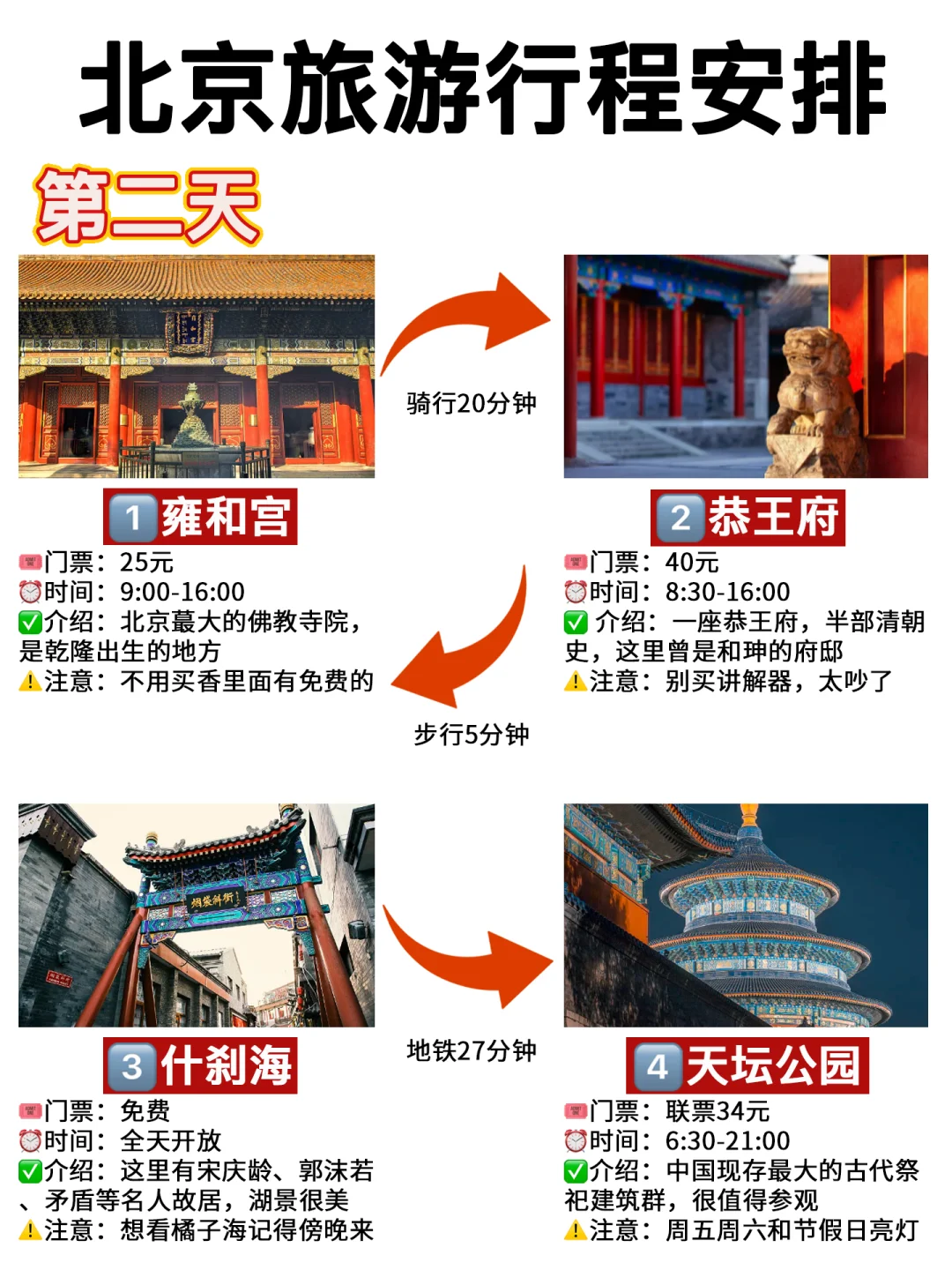 写给12月-2月去北京的姐妹👭超全避雷！！