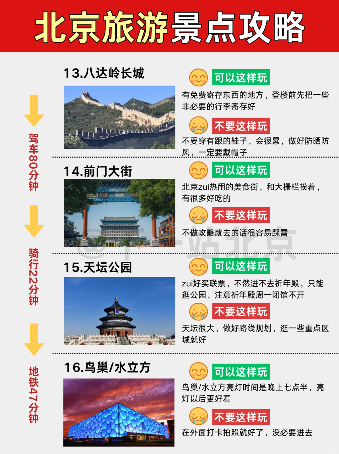 2025北京旅游景点地图✅