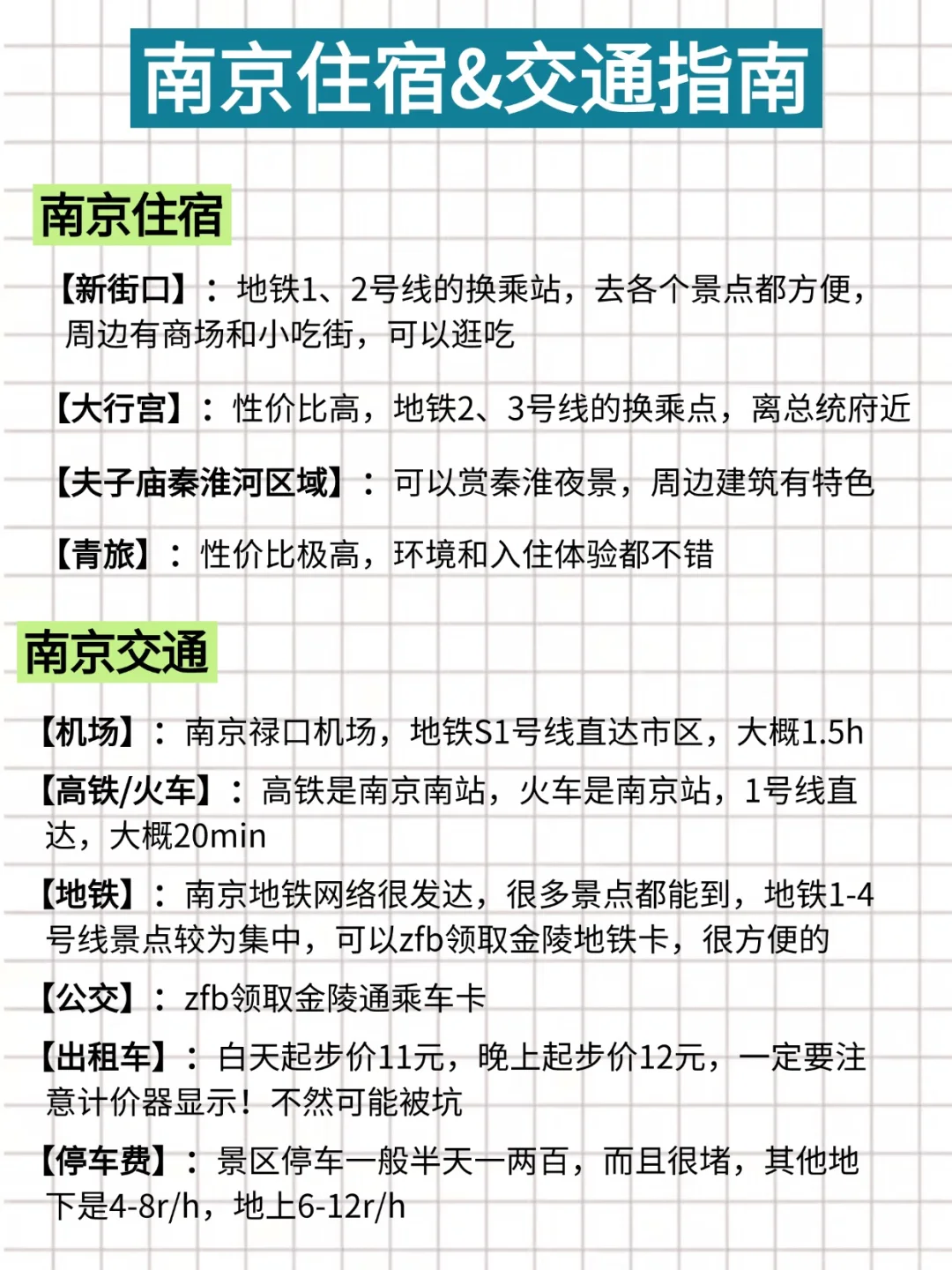一张图看懂南京景点分布｜闺蜜手绘版