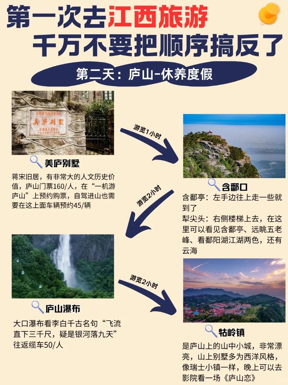 这才是江西冬季旅游的正确方式😭别玩错了