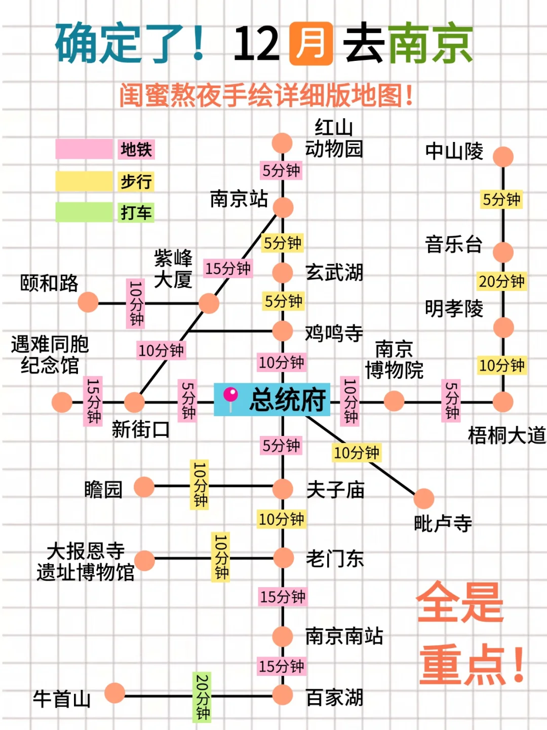 一张图看懂南京景点分布｜闺蜜手绘版