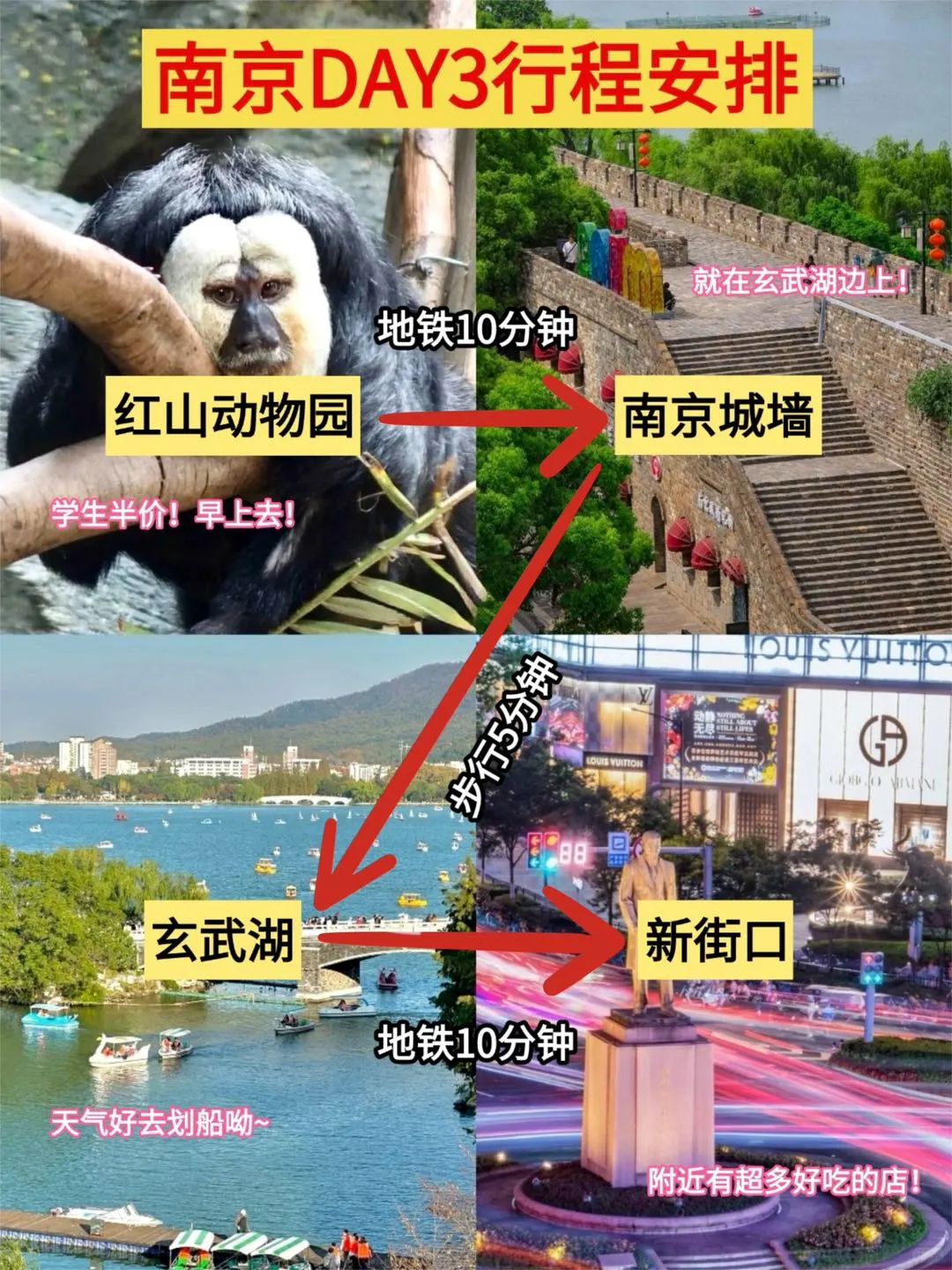 一张图看懂南京景点分布｜闺蜜手绘版