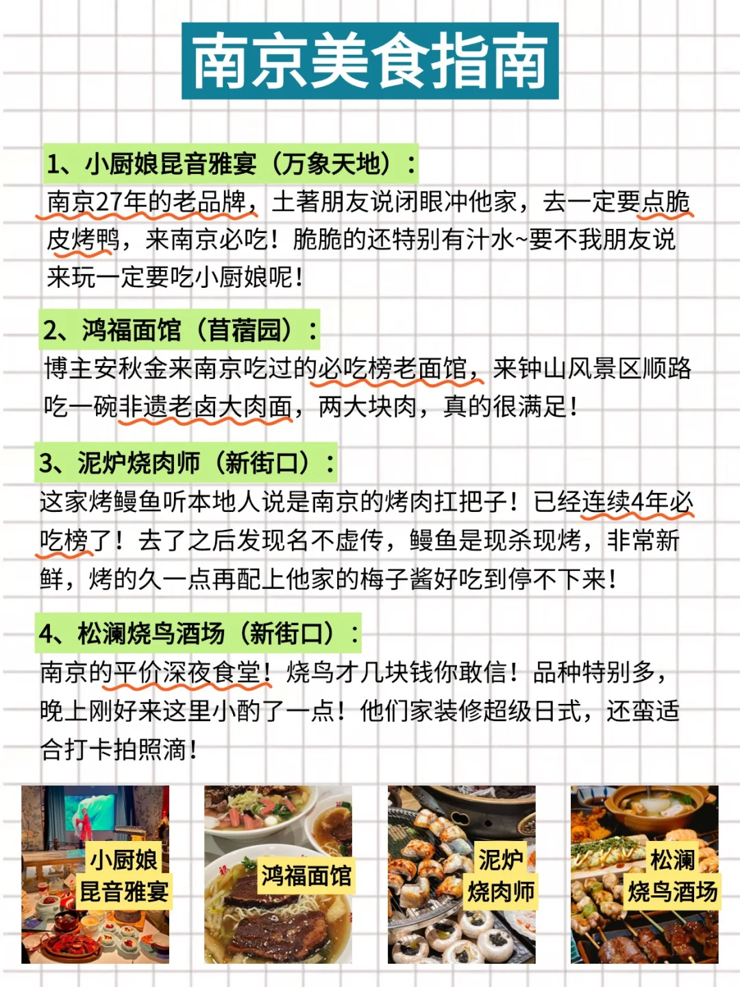 一张图看懂南京景点分布｜闺蜜手绘版