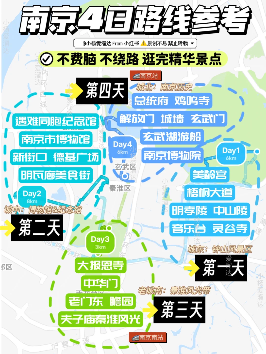 南京旅游攻略｜一张图秒懂南京景点(附路线)