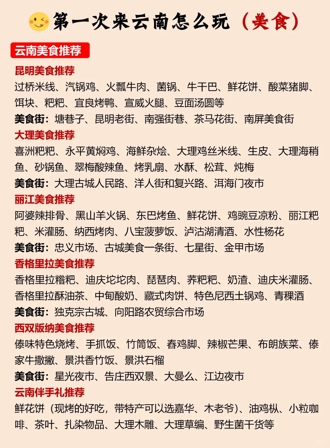 云南手绘游玩地图（旅游顺序+详细避雷）❗