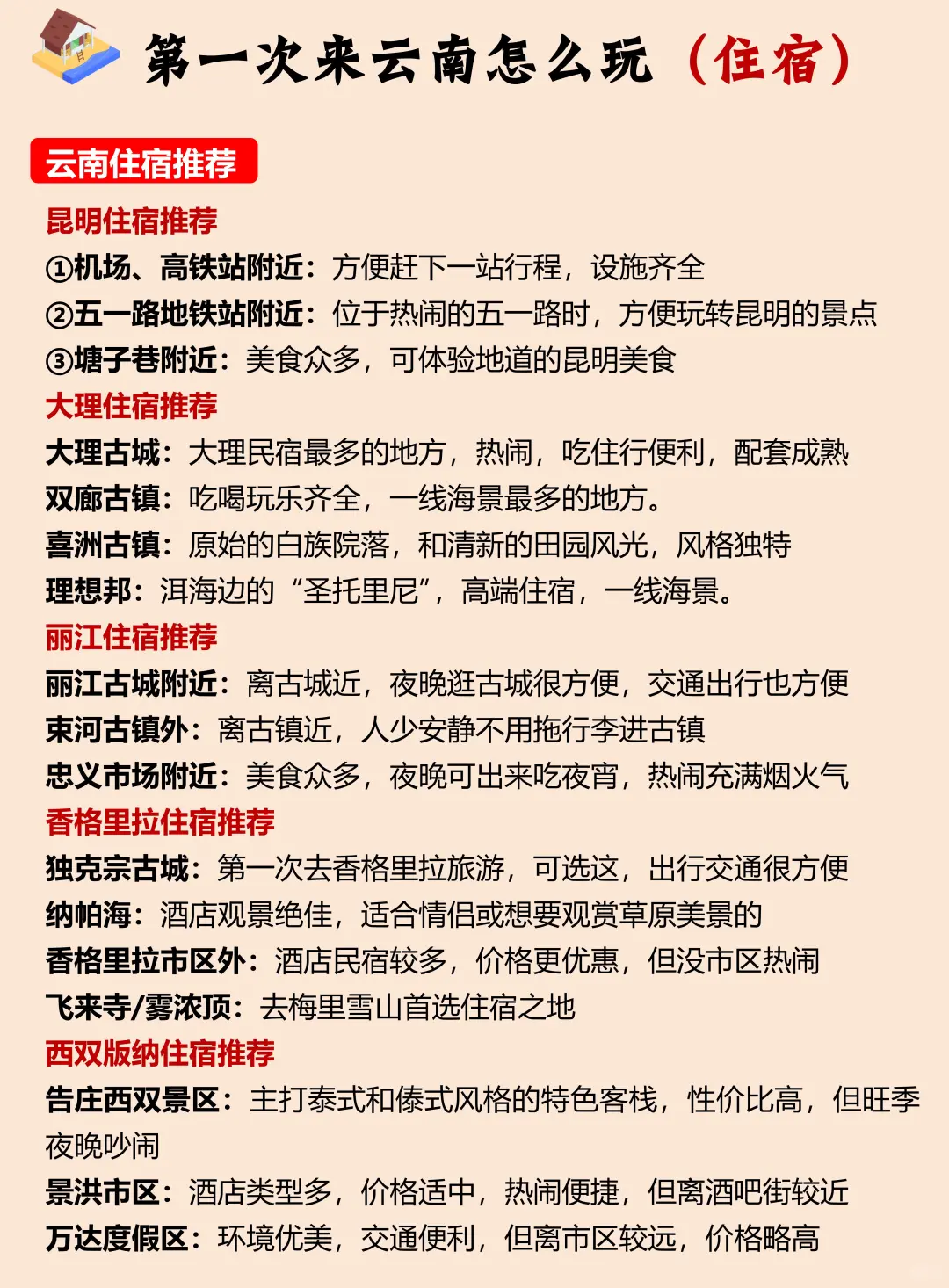 云南手绘游玩地图（旅游顺序+详细避雷）❗