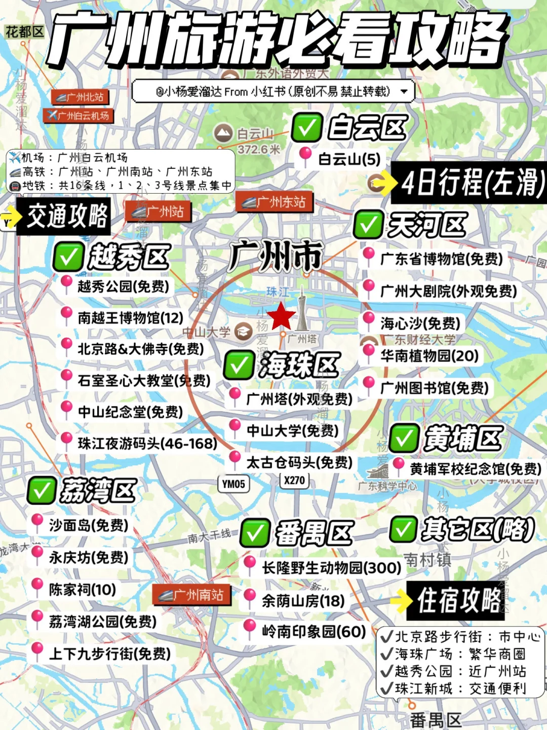 广州旅游攻略｜一张图秒懂广州景点(附路线)