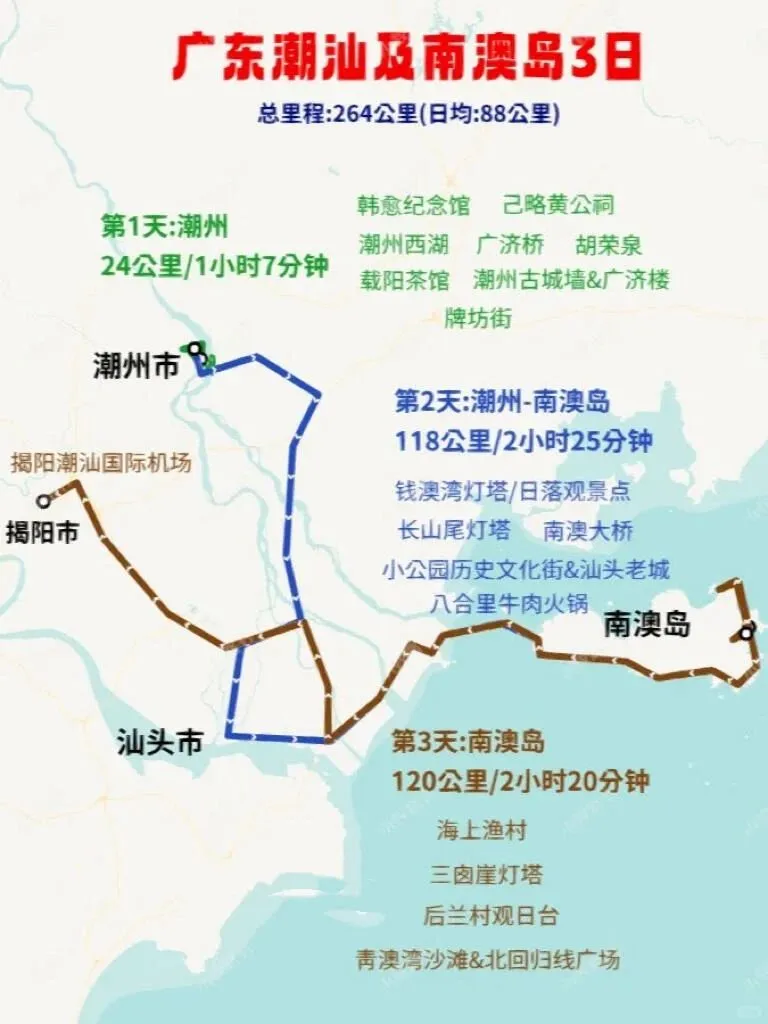 广东15个5A景点合集一次说清